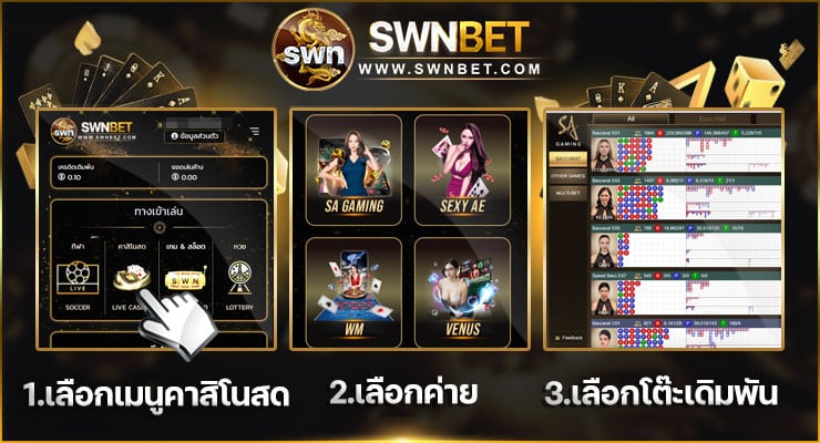 คาสิโนสด swnbet